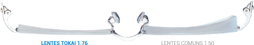 Comparação de Lentes Tokai